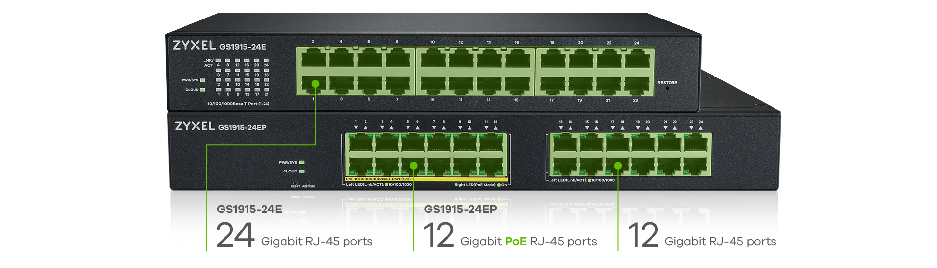 ZYXEL SWITCH MANAGED 24 PORTE GIGABIT POE, DESIGN SENZA VENTOLE, DESKTOP, NEBULAFLEX